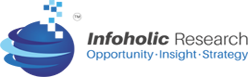 Infoholic research logo